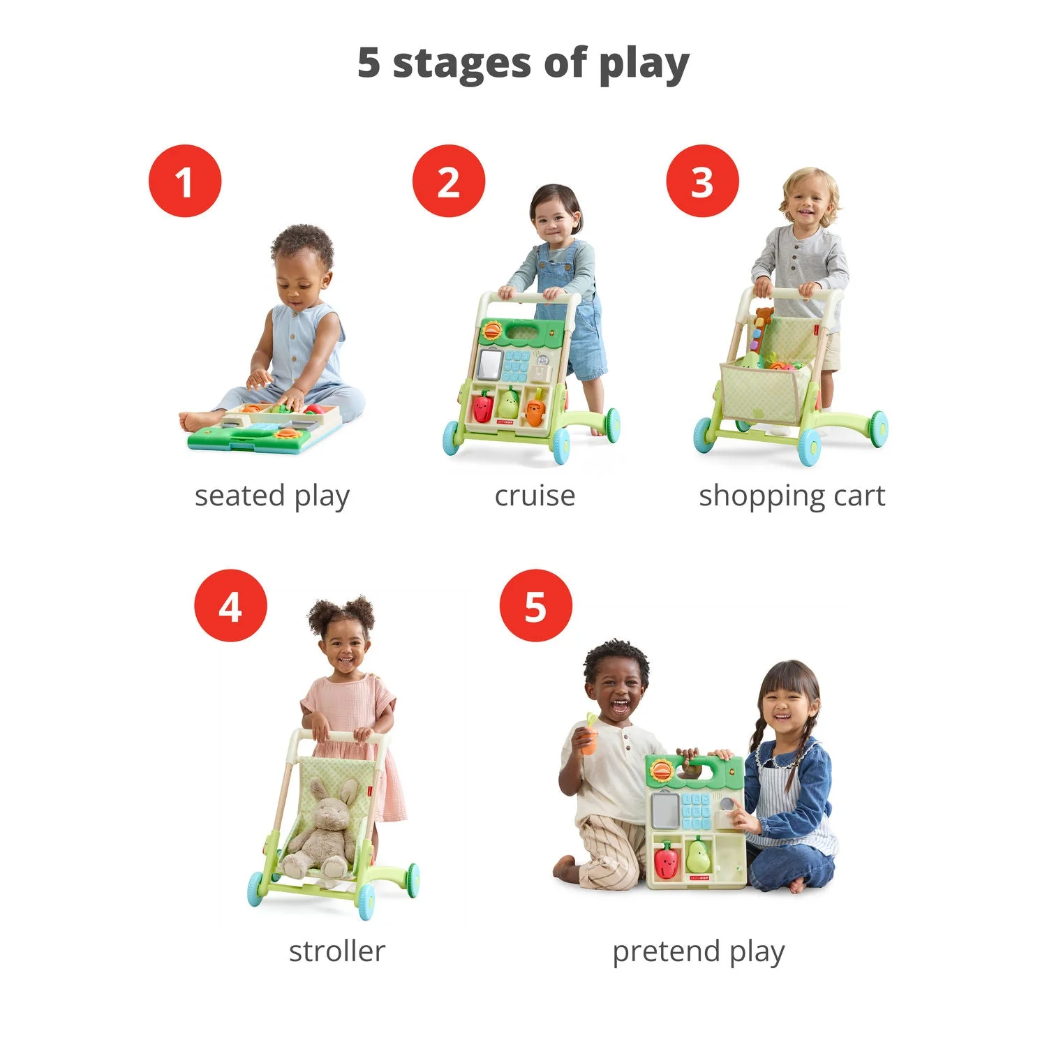 Farmstand Grow Along 5 in 1 Activity Walker - Image 9
