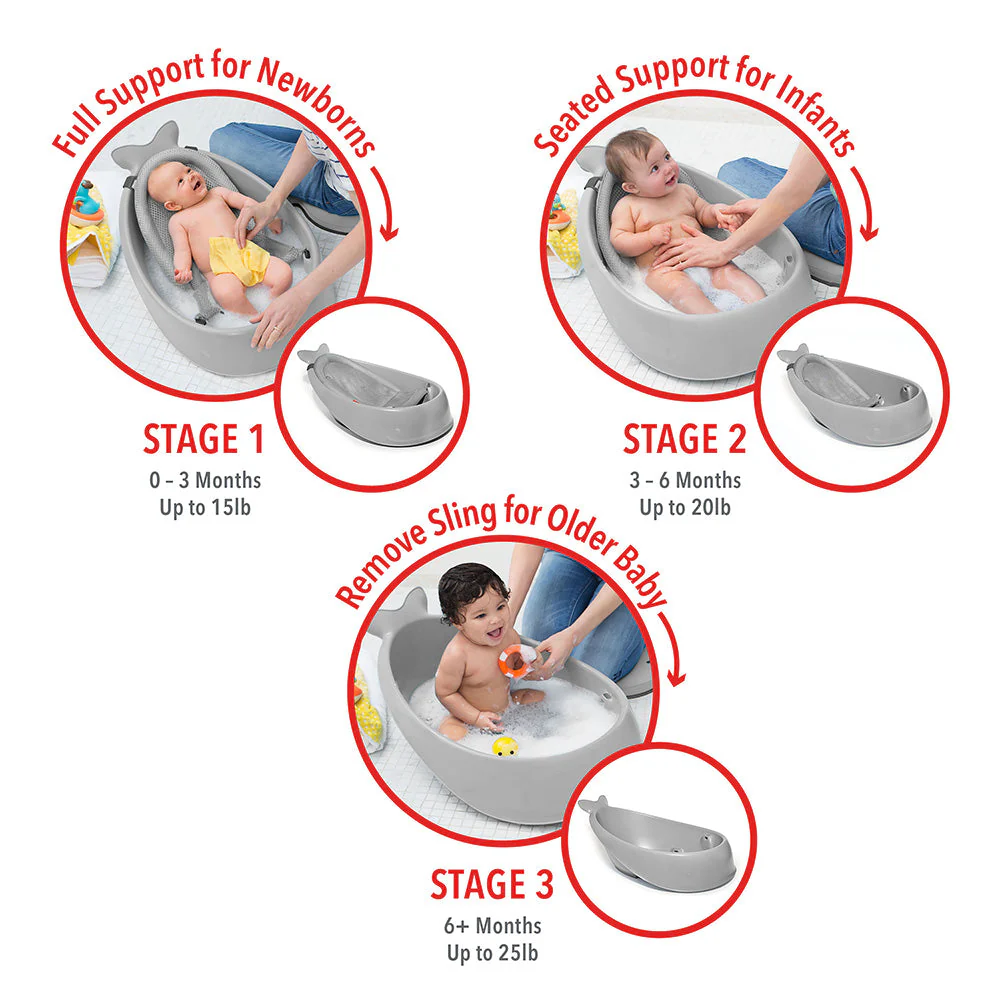 Grey Moby Smart Sling 3 Stage Bath - Image 5
